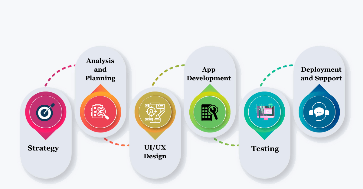 About Us