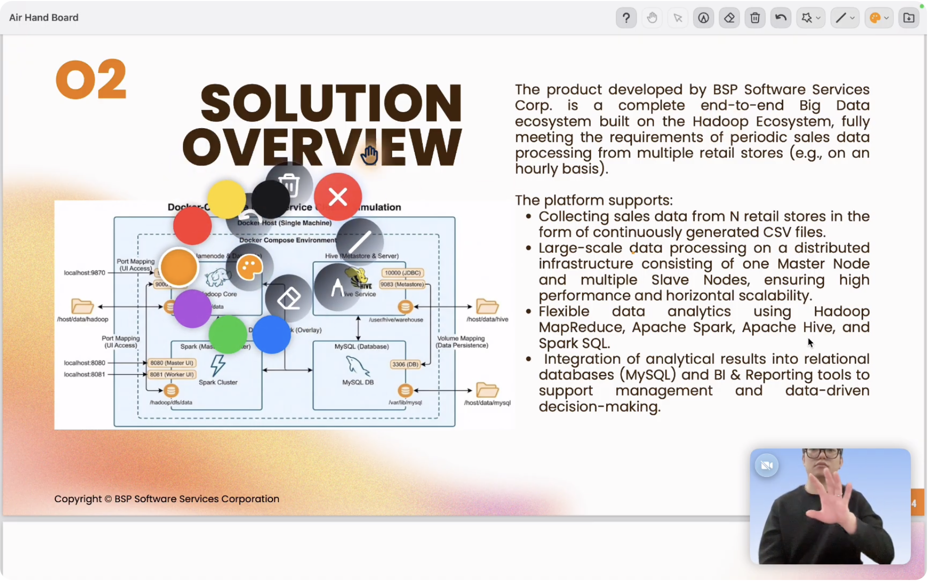Gesture control