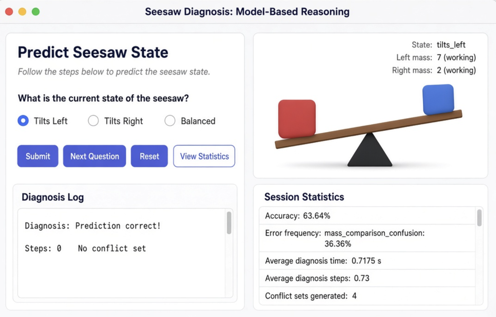 Decision support and expert systems